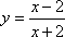 y = (x - 2)/(x + 2)