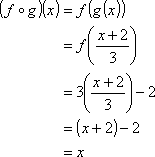 f(g(x)) = f[(x+2)/3] = 3{[x+2]/3} - 2 = [x + 2] - 2 = x