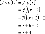 (f ∘ g)(x) = x + 4