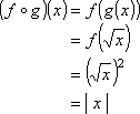 f(g(x)) = abs(x)
