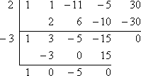 completed division: middle row is −3 0 15; bottom row is 1 0 −5 0