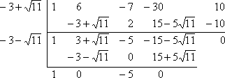top row is −3−sqrt[11] | 1 3+sqrt[11] −5 −15−5sqrt[11]; middle row is |__−3−sqrt[11]__0__15+5sqrt[11]_; bottom row is 1  0 −5  0