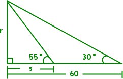 right triangle with height r, base length 60, base angle measuring 30 degrees; inside which is a smaller triangle sharing the right angle and height line, base lenth s, base angle measuring 55 degrees
