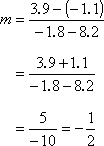 m [3.9 − (−1.1)]/[−1.8 − 8.2] = 5/(−10) = −1/2
